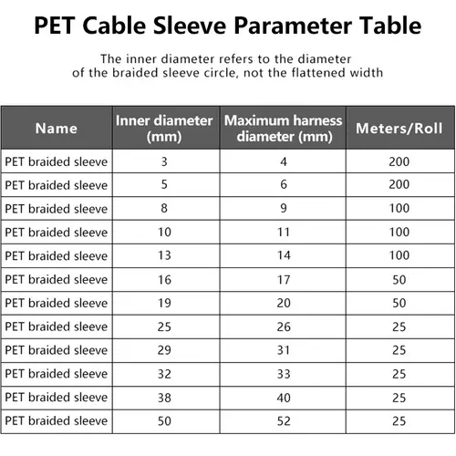 1~50m Expandable Cable Sleeve PET Braided Self Closed Auto Insulated Wrap Flexible Pipe Tube Split Line Protector Wire Organizer - Image 5
