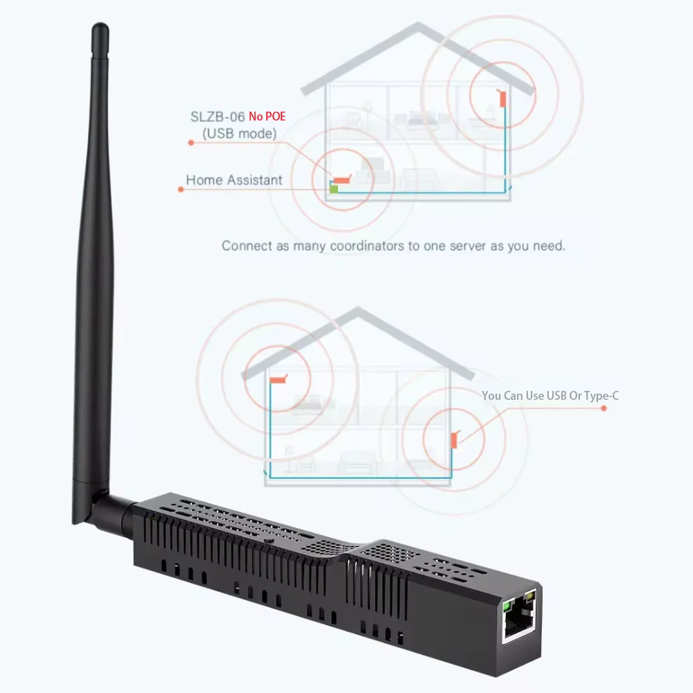 USB and WiFi adapter without PoE support SMLIGHT SLZB-06-A Zigbee 3.0 to Ethernet works with Zigbee2MQTT Home Assistant ZHA zigbee gateway smart gateway zigbee adapter