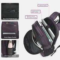 29850-2177f9.jpg Women’s Laptop Backpack 15.6"