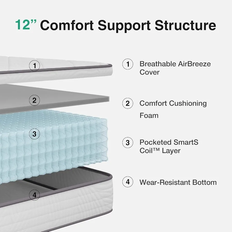 Full Size Mattress 12 Inch Hybrid Mattress in a Box with Comfy Support and Individual Pocket Springs for Superior Motion Isolat