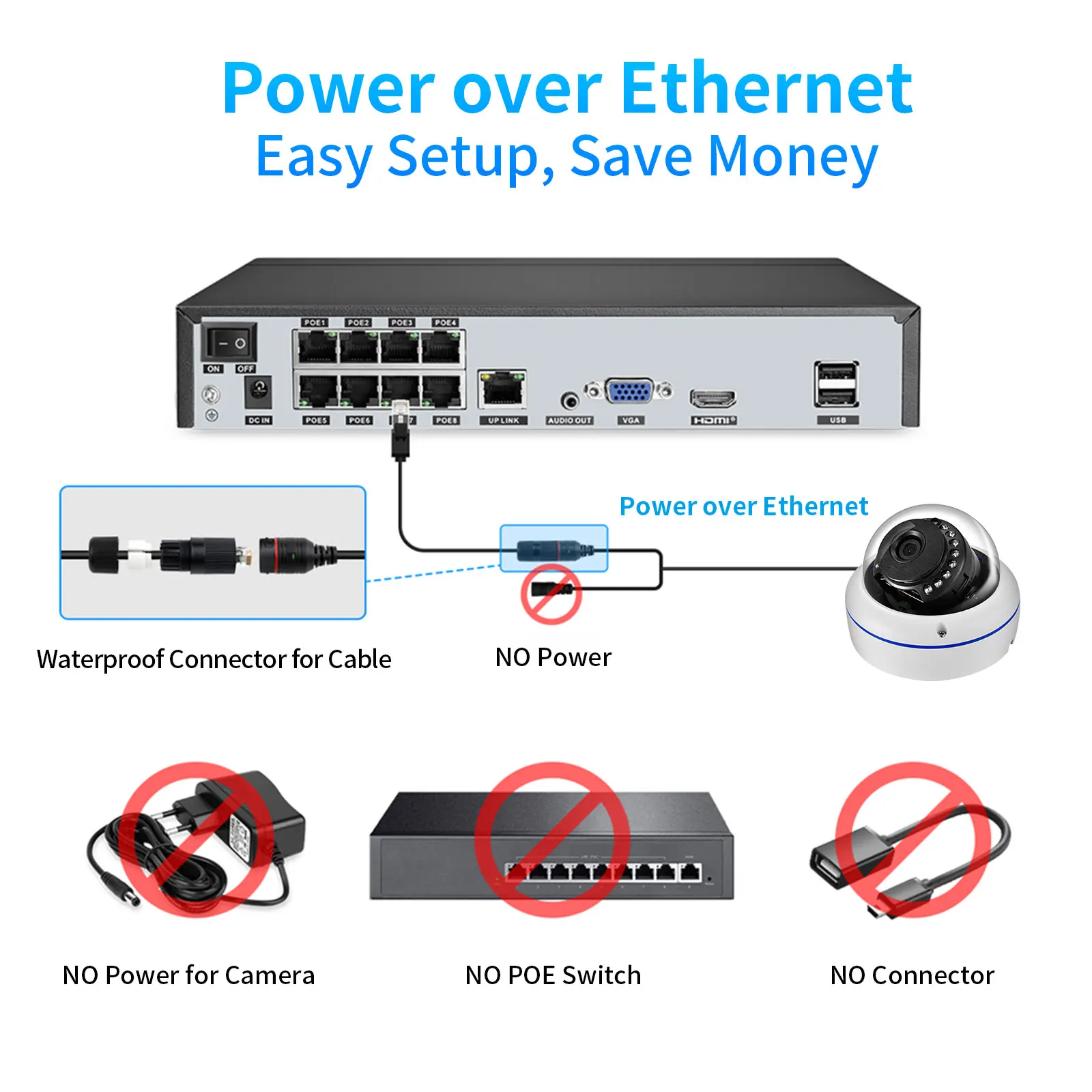 Gadinan 4K 8MP 돔 보안 IP 카메라 시스템 10CH POE NVR 키트 오디오 기록 P2P 야외 금속 비디오 감시 홈 세트 ONVLF