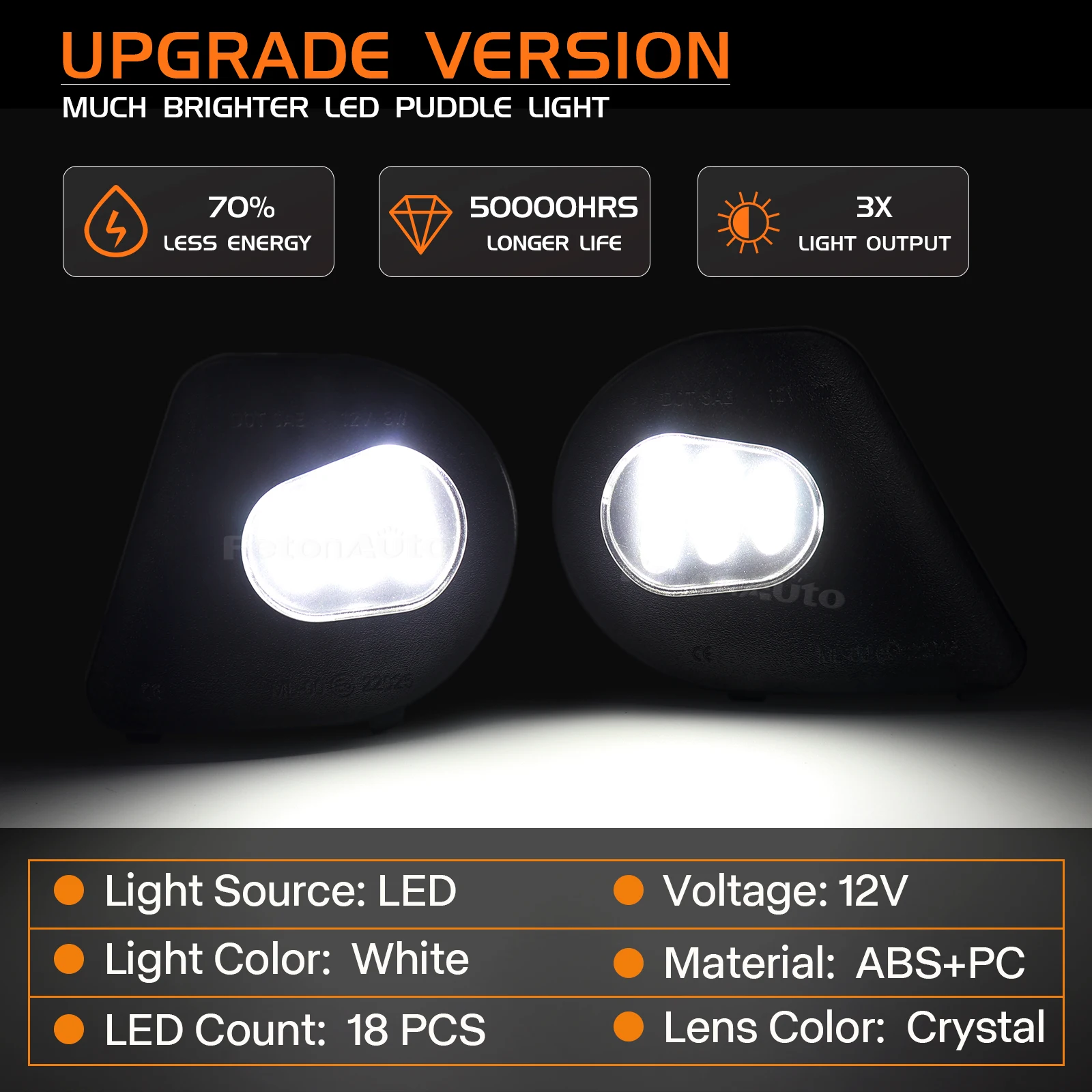 LED Puddle Light Under Mirror - White Door Illumination Lamp, 2-Pack
