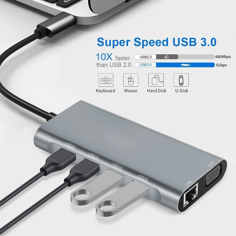 Adaptateur USB Type-C to HDMI 11 Ports - 4K HDMI VGA LAN RJ45 Lecteur de  Carte TF SD 11in1 SODI00 - Sodishop