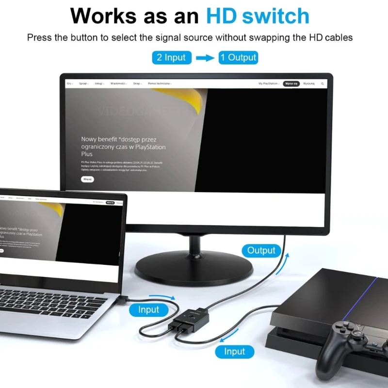 

Видеосплиттер 4K 60 Гц сплиттер-экстрактор 1 в 2 выхода Портовый сплиттер Усилитель мультимедийного интерфейса высокой четкости