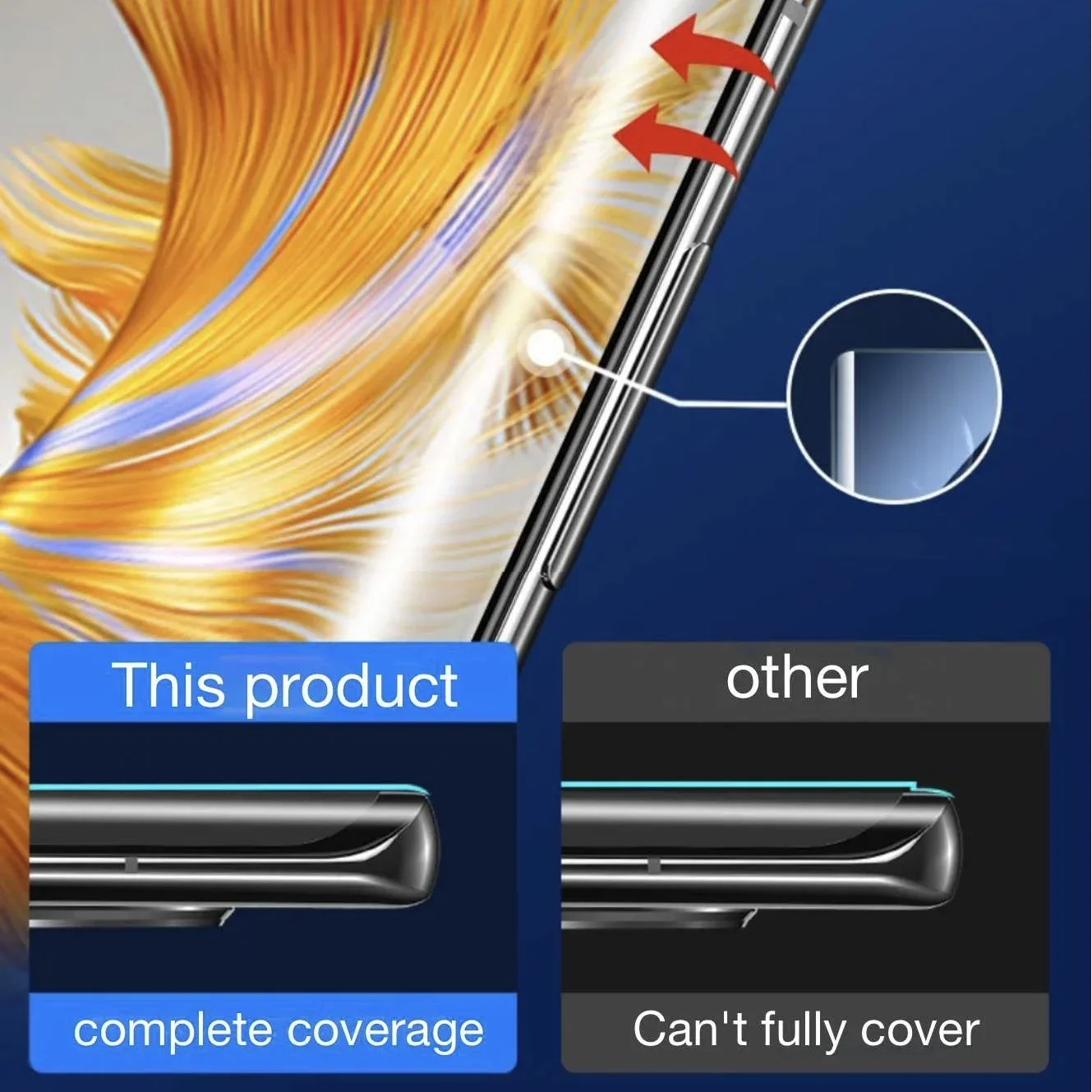3-Pack Screen Protector with Installation Kit for Motorola Moto Edge Series (Non-Tempered Glass)