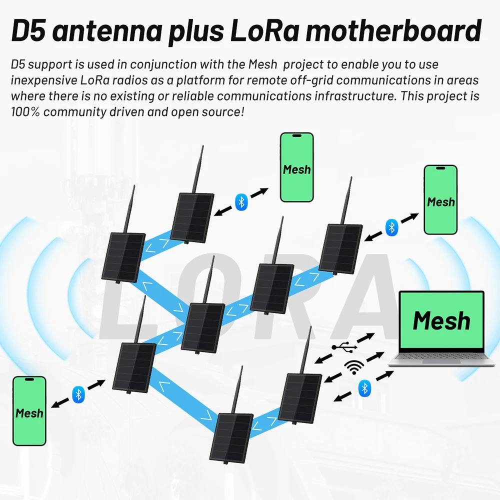D5L Solar Node Repeater Compatible Meshtastic 5W Solar Power Kit 3.7v Output Bui