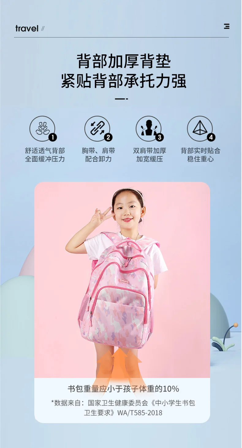 Grundschulrucksack für Jungen und Mädchen, modischer Rucksack, trendige Mittelschulreise, doppelte Umhängetaschen im Angebot 2026 – Detail 9
