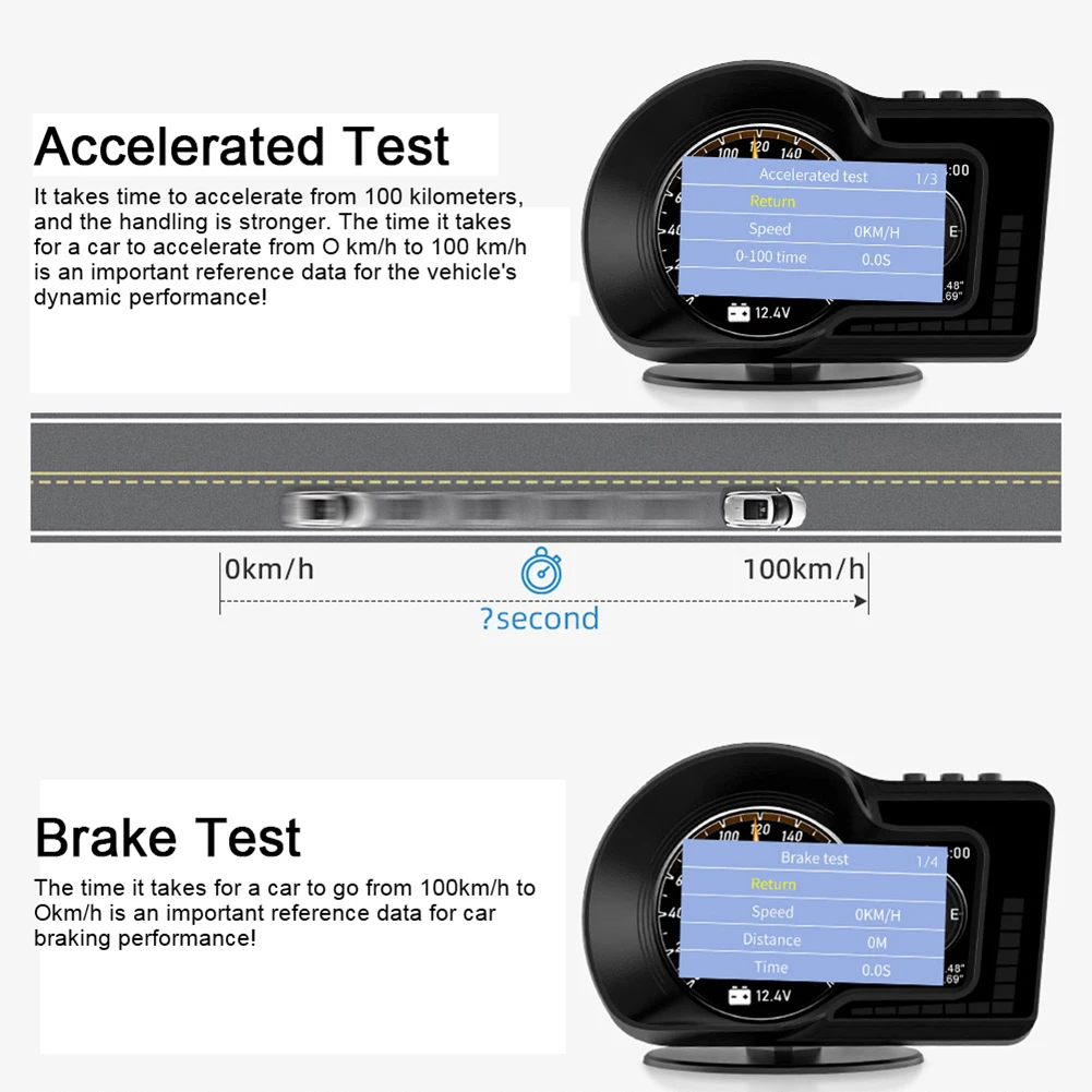   HUD ÷  OBD GPS Ʈ ,   ǰ, 5 