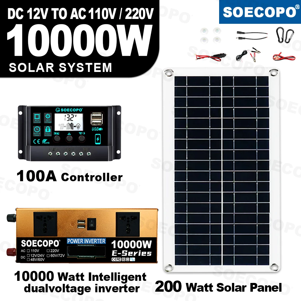 dsc-products