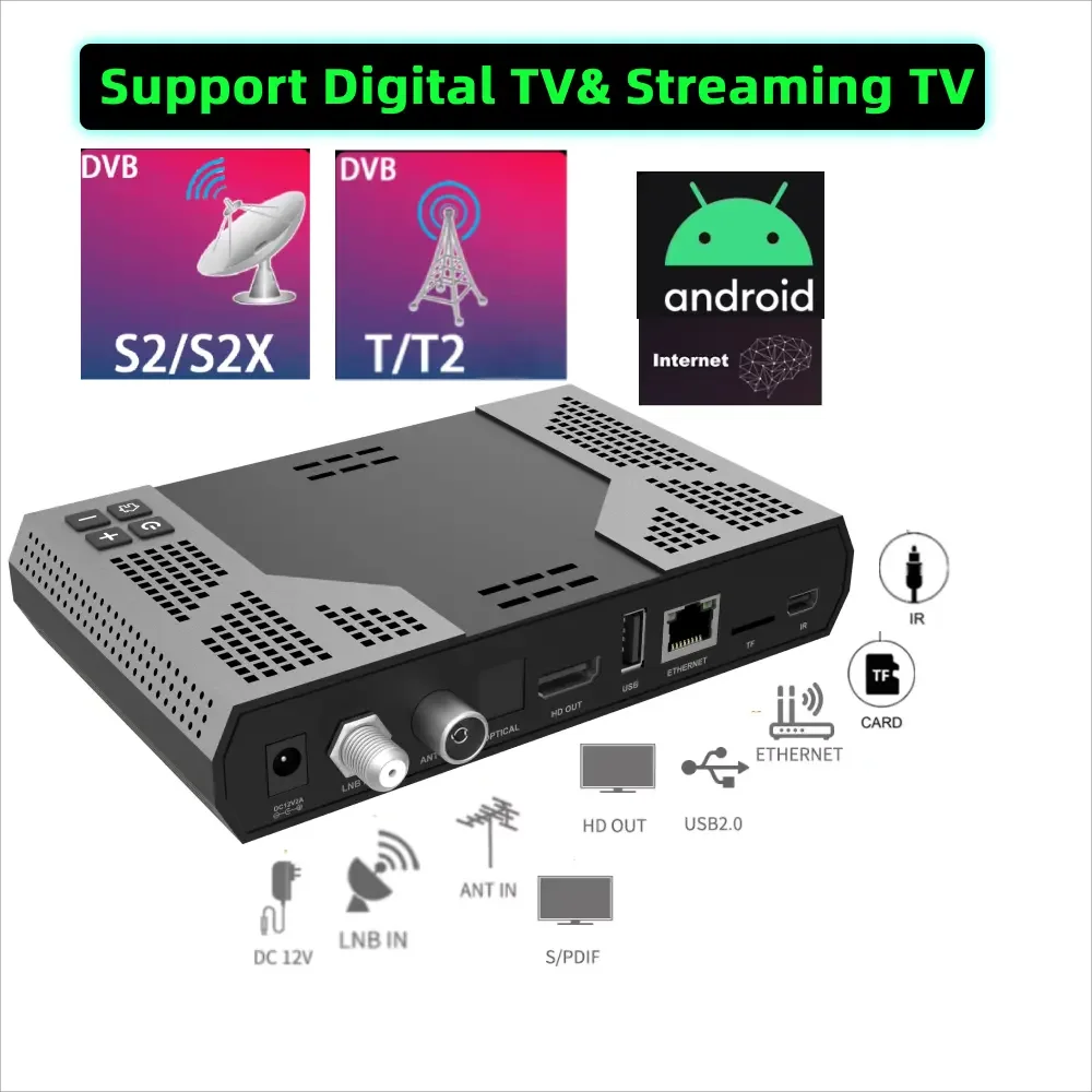 Skylinker Z8 Plus Hybrid Android OTT+ DVB-S2+DVB-T2 HD 4K TV Box H265 2+16GB 5G Wifi OTT DVB-S2 Satellite Receiver vs mecool kt2 Smart TV Box TV Box Streaming Media Player Satellite Decoder Receiver