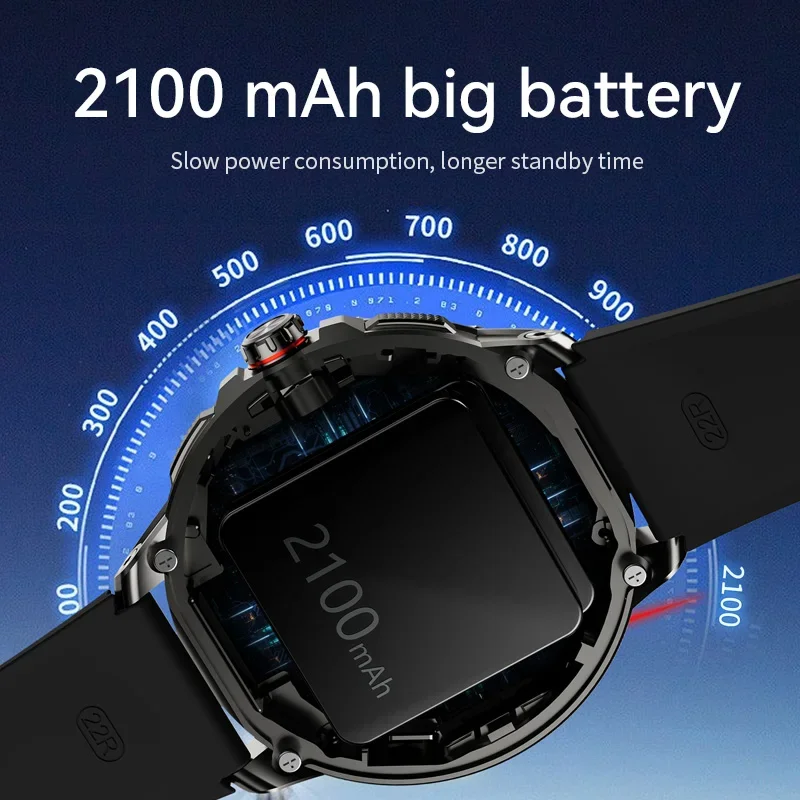 5G/4G Full Network Smart Watch 1.95 inch 720*720 Big Screen HD 8GB+128GB RAM Video Call Smartwatch Google Play WIFI GPS Sim Card 5