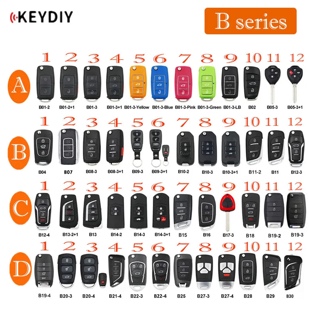 thumbnail image 1 of Llave remota para automóvil serie B de KEYDIY B01 B02 B04 B05 B10 B11 B12 B15 B16 B18 B21 B22 B25 B27 B28 B29 B30 Llave para automóvil KD900 KD-X2 Mini, 1 of 4