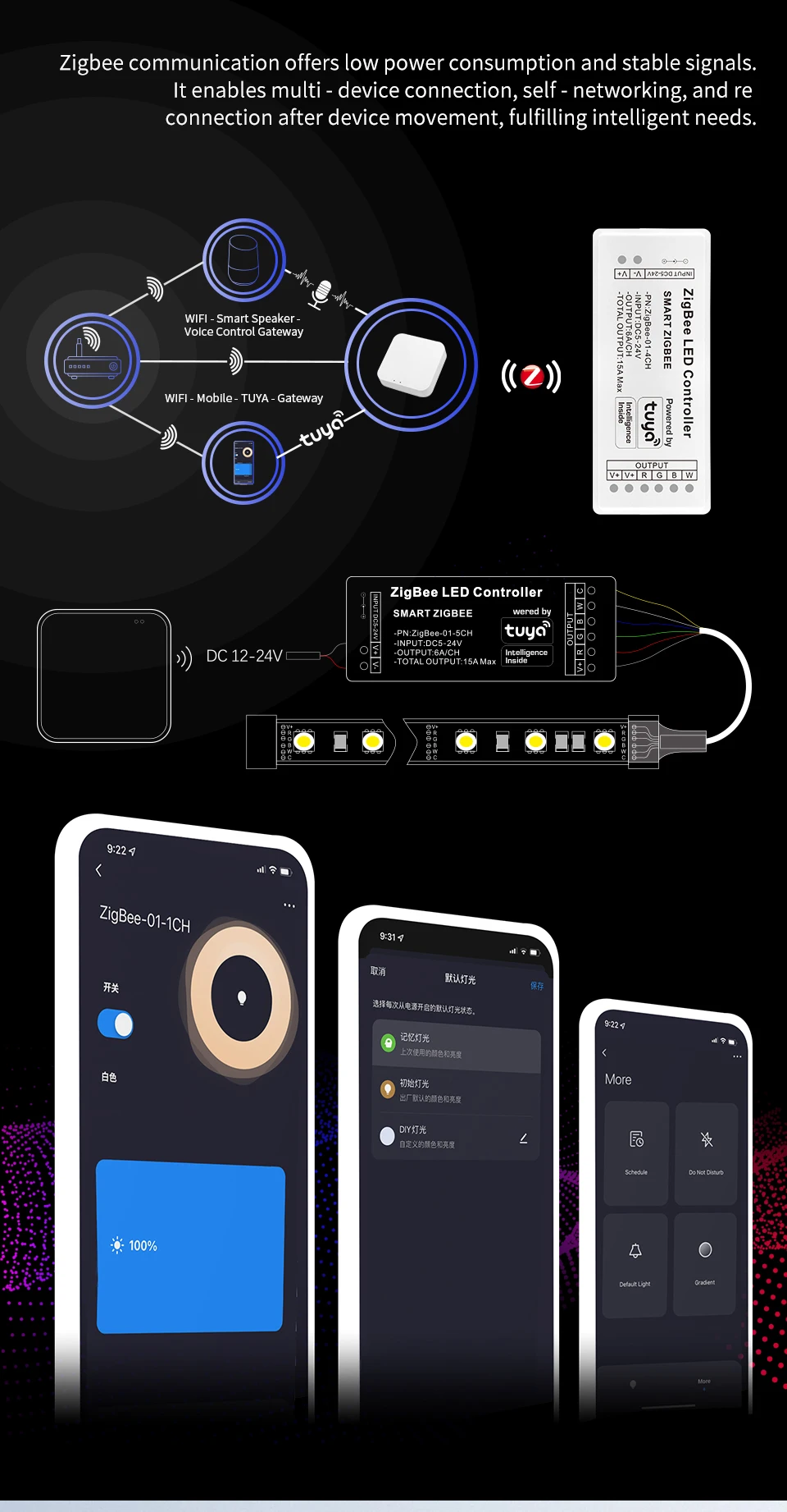 Tuya Smart Life Home LED Light Strip Zigbee 3.0 Controller 12V 24V 6A/CH Dimmer CCT RGB Alexa Button Switch Casa Miboxer