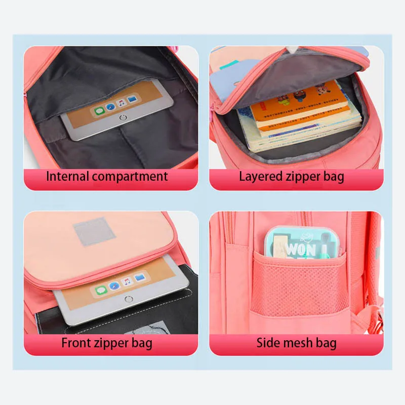 Рисунок 5 - Рюкзак для начальной школы на английском