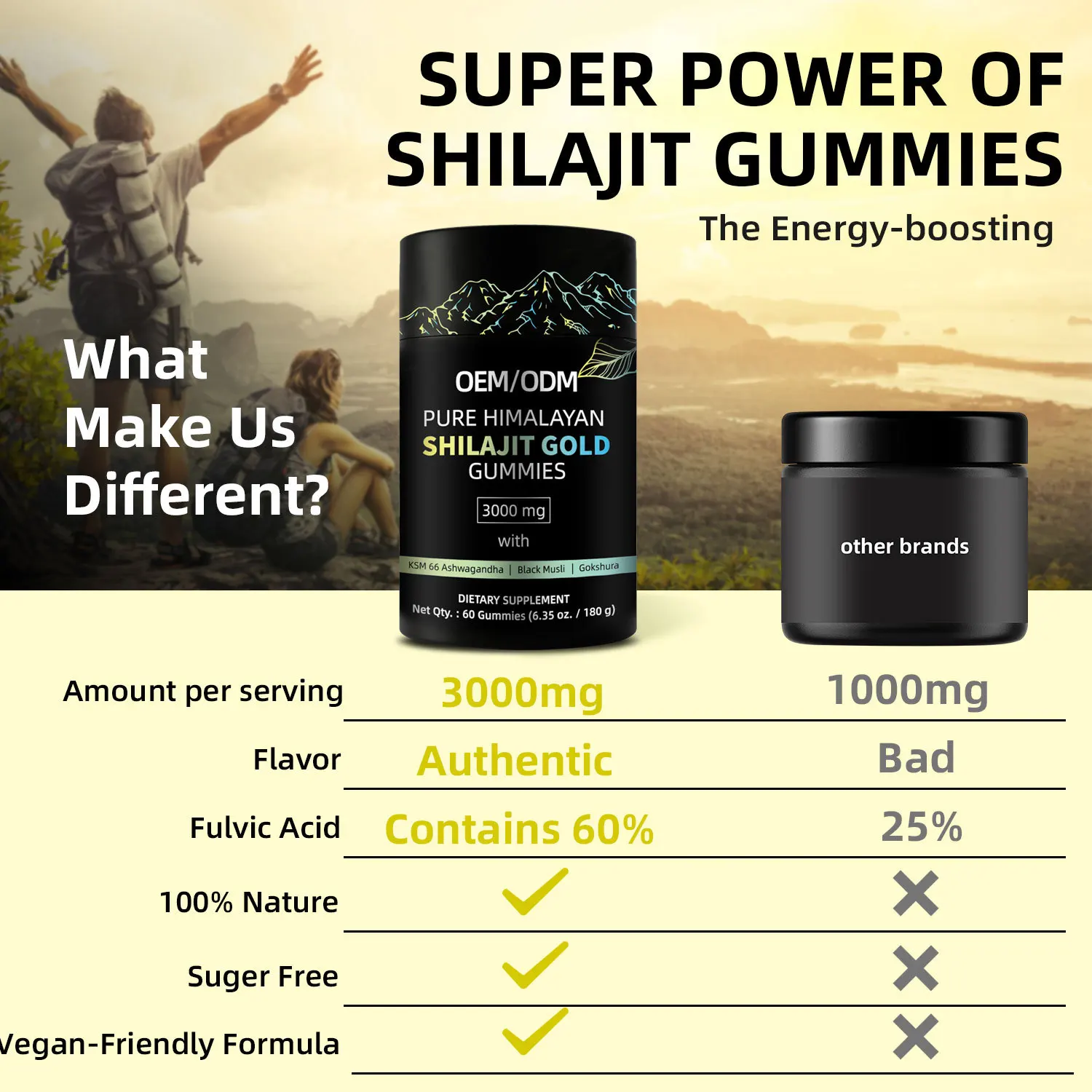 Shilajit gummies 1 bottle Regulates immunity Balances nutrition Maintains energy and health