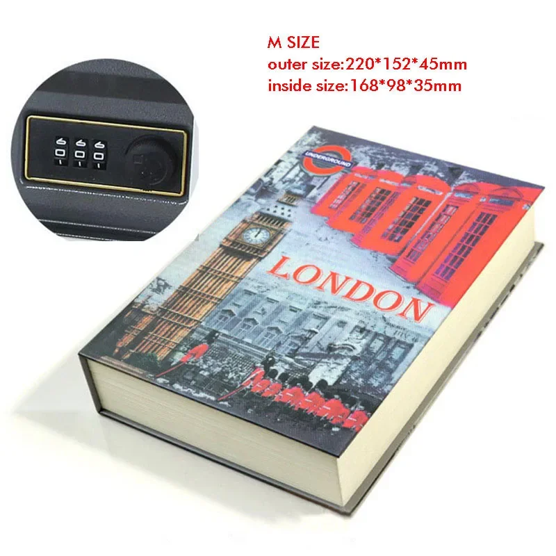 London M w Passwords