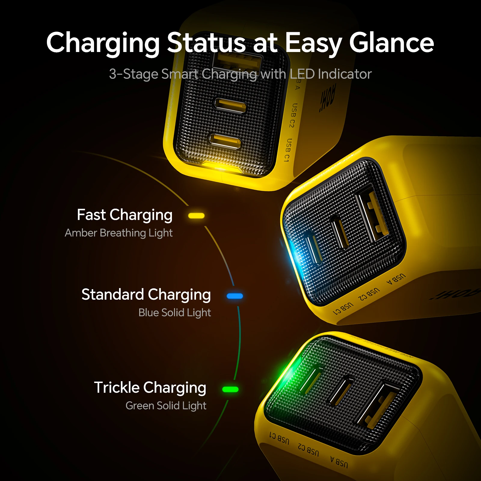 รูปสินค้า เครื่องชาร์จ USB-C PD 3 พอร์ต ชาร์จเร็ว พร้อม QC4.0
