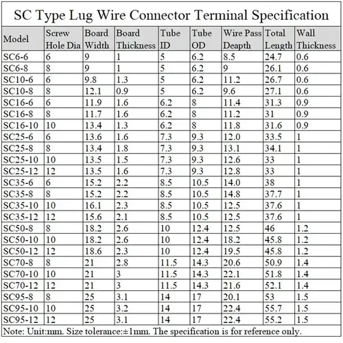 SC Type Wire Nose Terminal SC6 SC10 SC16 SC25 SC35 Bare Copper Battery Block Lugs Hole ID6/8/10/12mm Crimp Wire Connector - Image 5