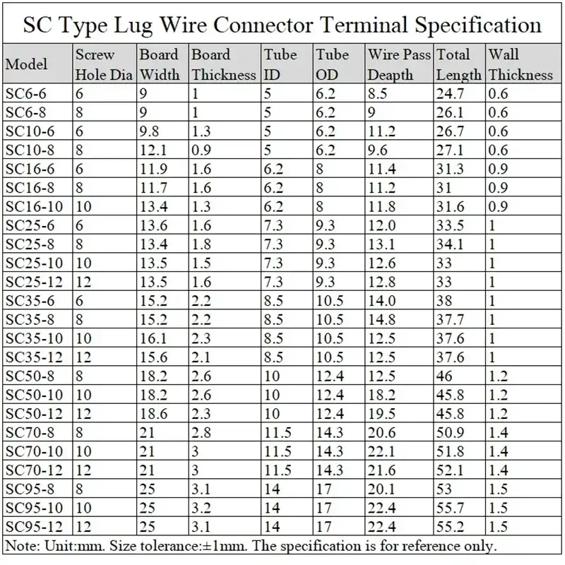 SC Type Wire Nose Terminal SC6 SC10 SC16 SC25 SC35 Bare Copper Battery Block Lugs Hole ID6/8/10/12mm Crimp Wire Connector - Image 5