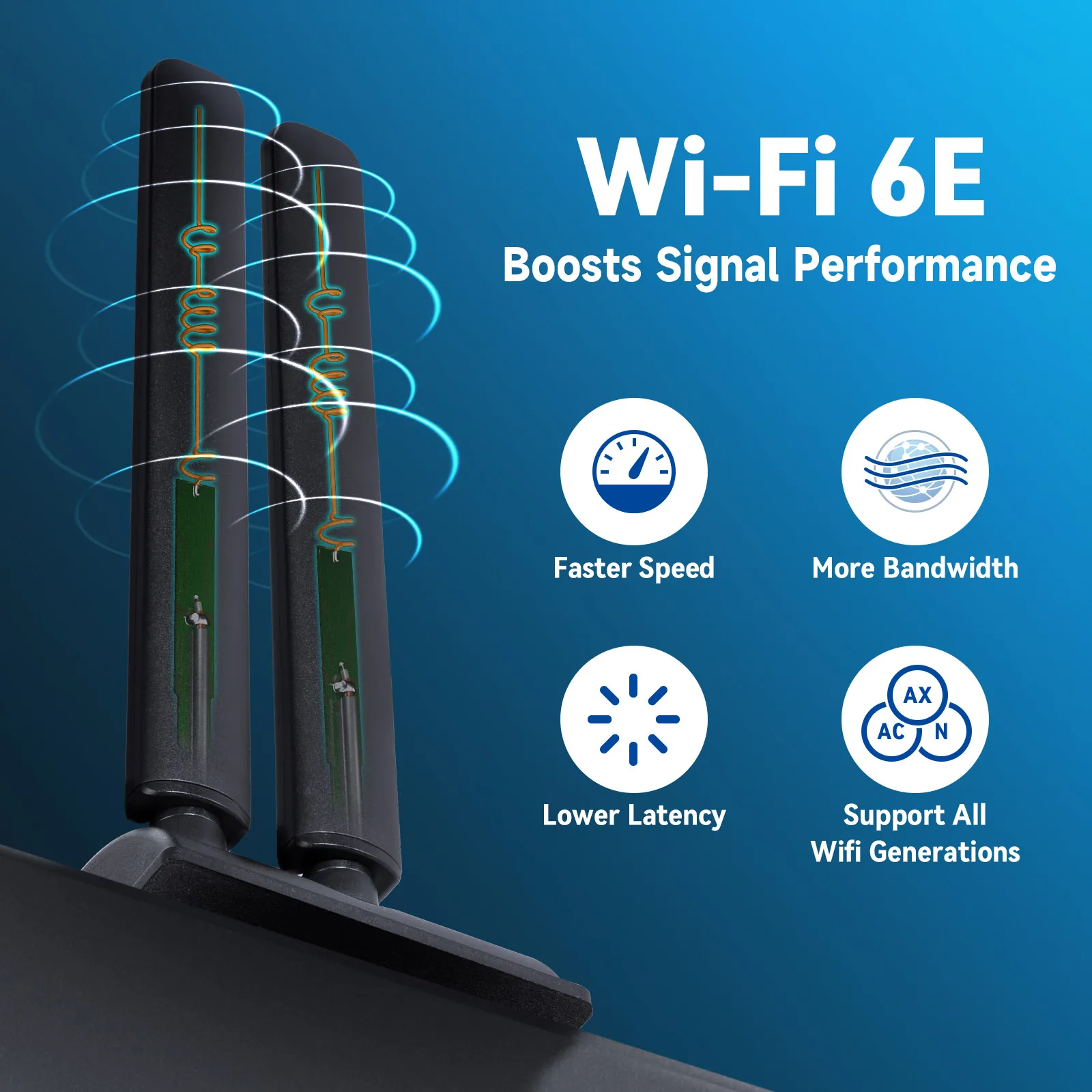 Tri Band WiFi 6E Antenna for Game PC and Security Cameras