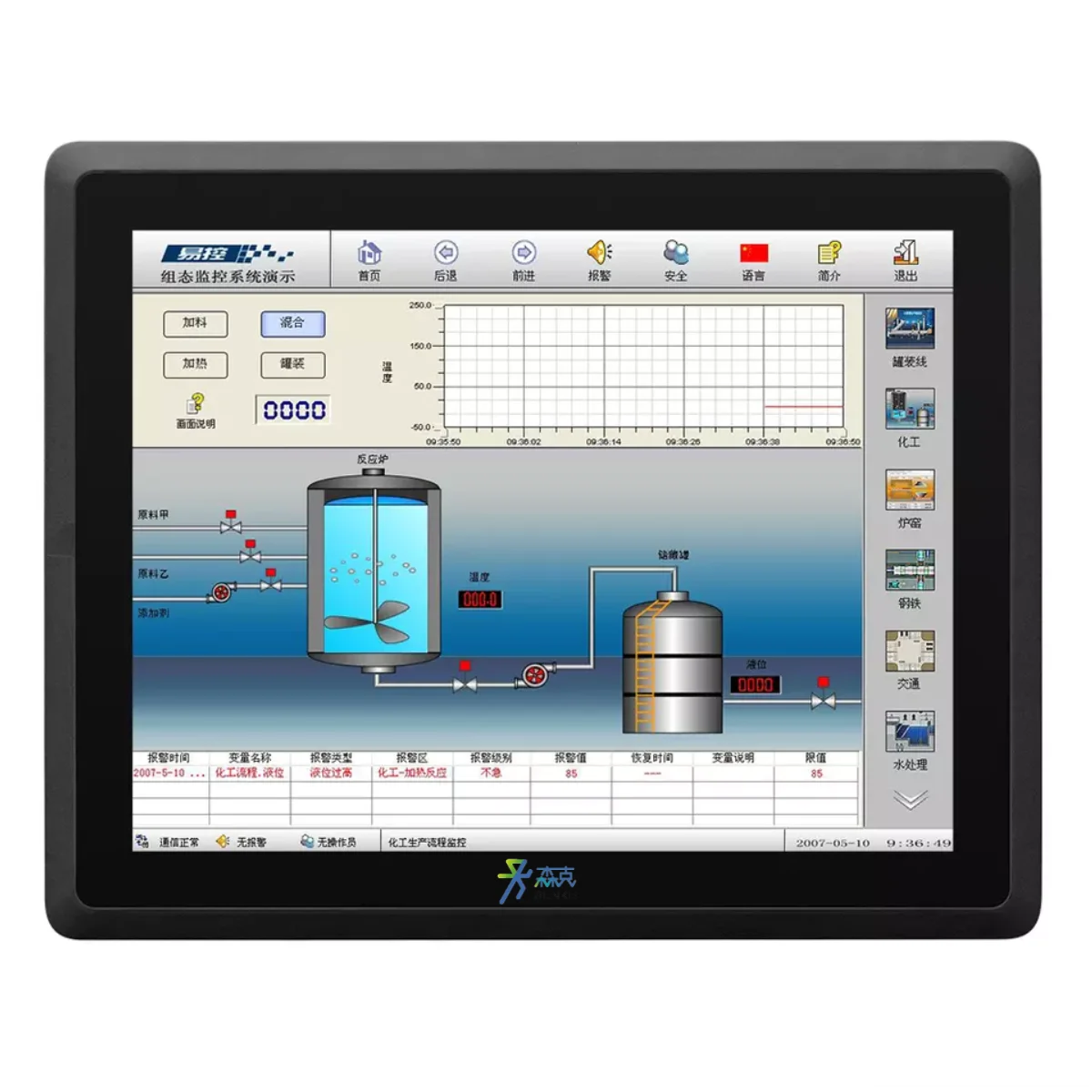 

Desktop / wall mount / embedded mount optional human machine interfaces 15 inch Android industrial pc panel