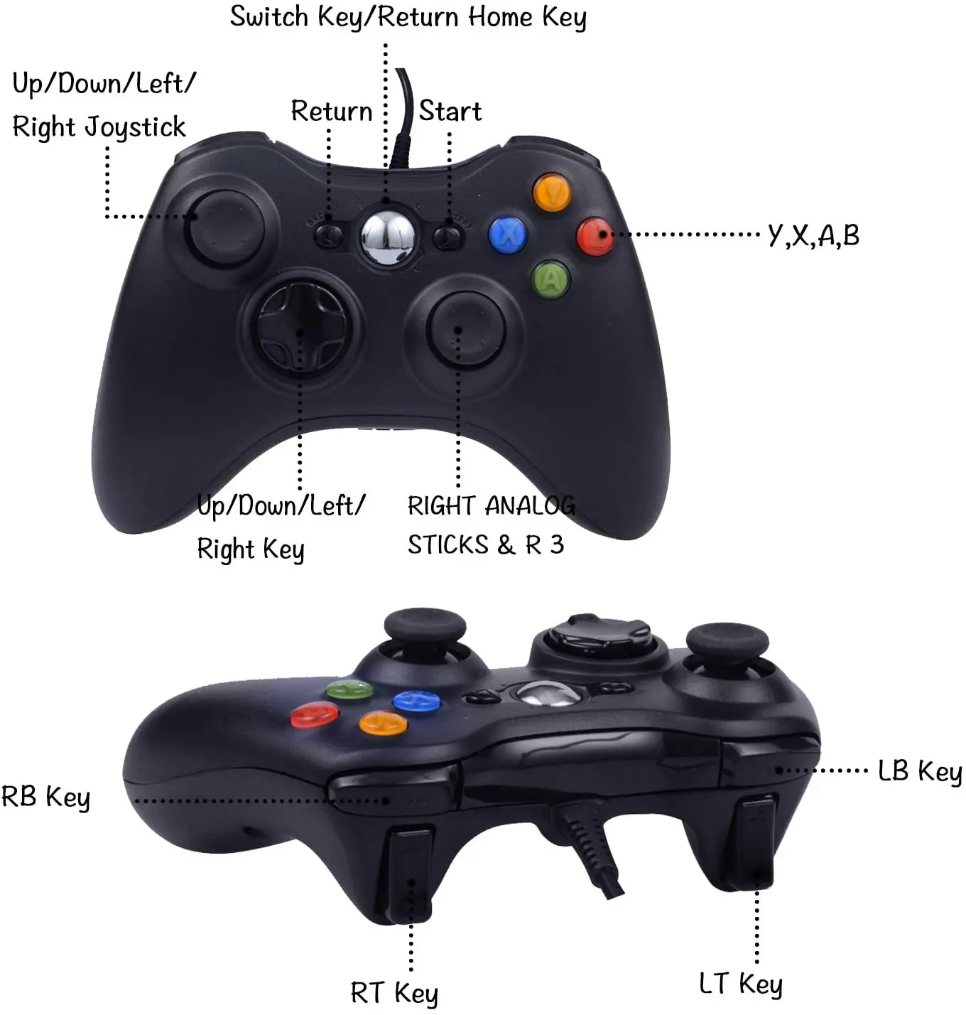 STORM WYRM Gamepad Side View