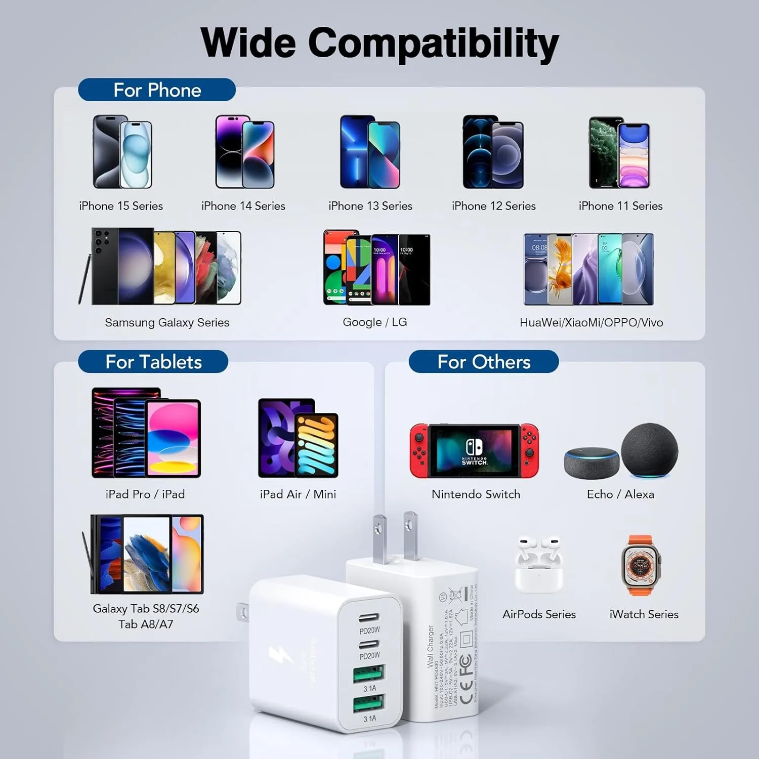Dual USB Wall Charger 40W 4 Ports Pack