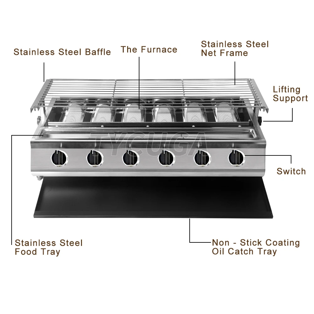 Stainless Steel Food Gas Burners Oven  Electric Griddle Flat Top Grill -  Bbq Stove - Aliexpress