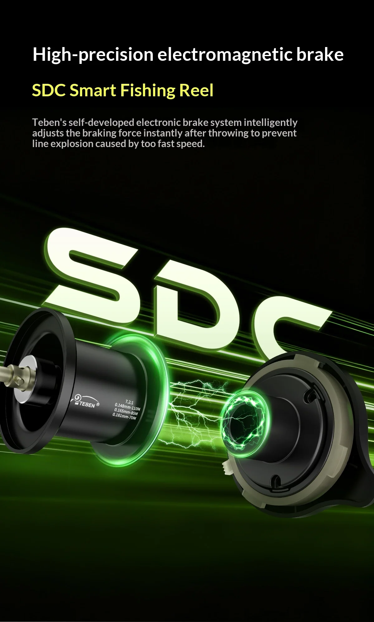 Умная рыболовная катушка TEBEN LiteSpin-DC SDC | AliExpress