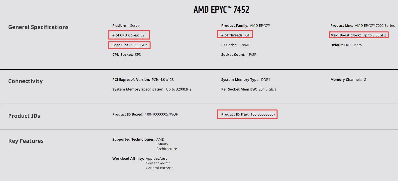 Рисунок 2 - ЦП для EPYC 7452 32 ядра 64 потока базовые часы 2