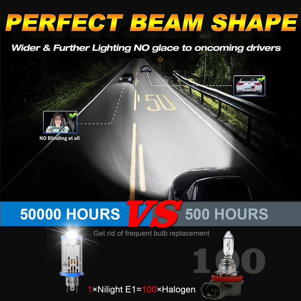 자동차 및 오토바이용 H4 전구, 5500000LM 초고휘도 6500K 하이-로우 빔 LED 헤드라이트, H4/9003/HB2 미니 프로젝터 렌즈 개조 키트