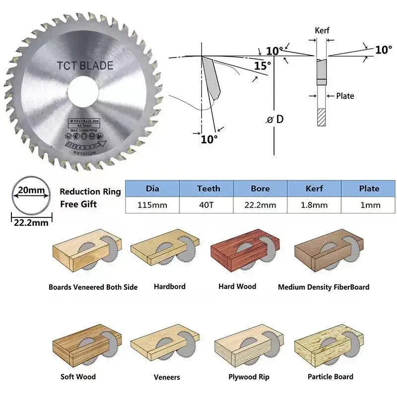 Diameter 115mm 40 Teeth TCT Circular Saw Blade Angle Grinder Saw Disc Carbide Tipped Wood Cutter Wood Cutting Disc
