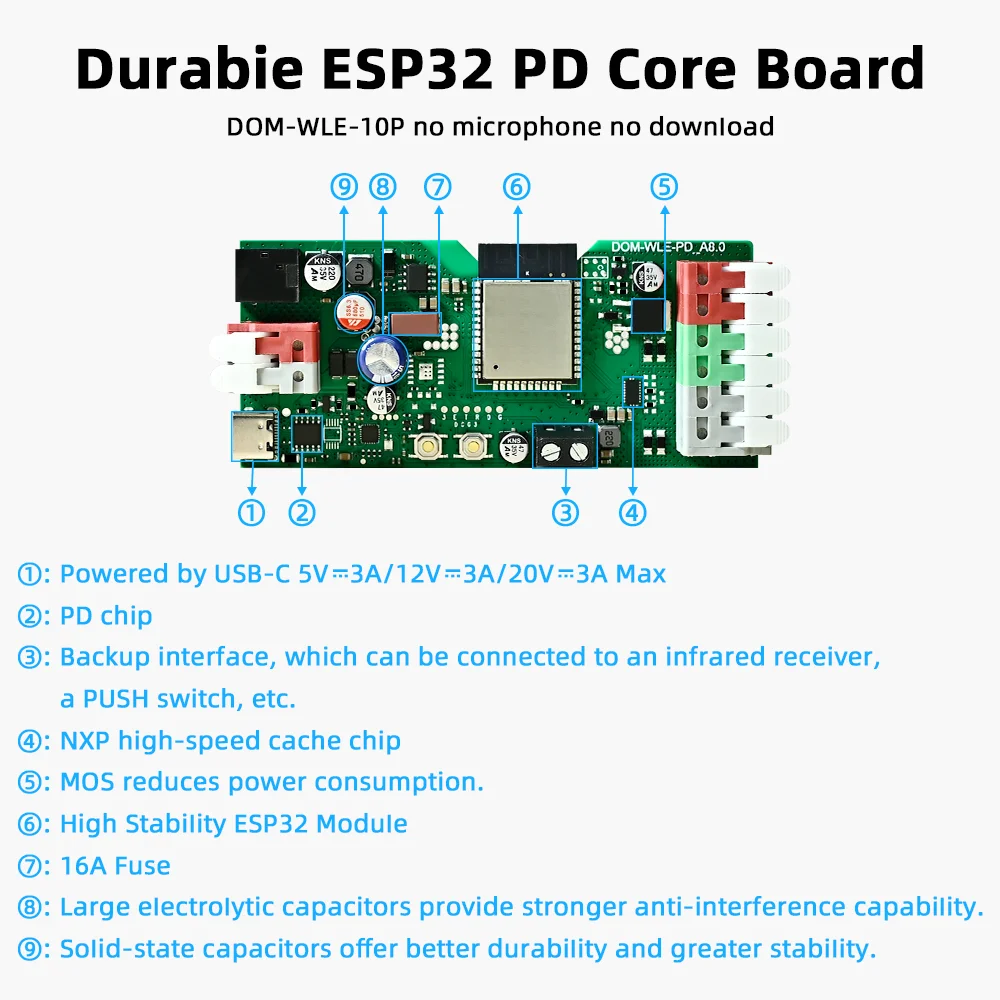 รูปสินค้า คอนโทรลเลอร์ ESP32 ควบคุมแถบไฟ LED ได้หลากหลาย