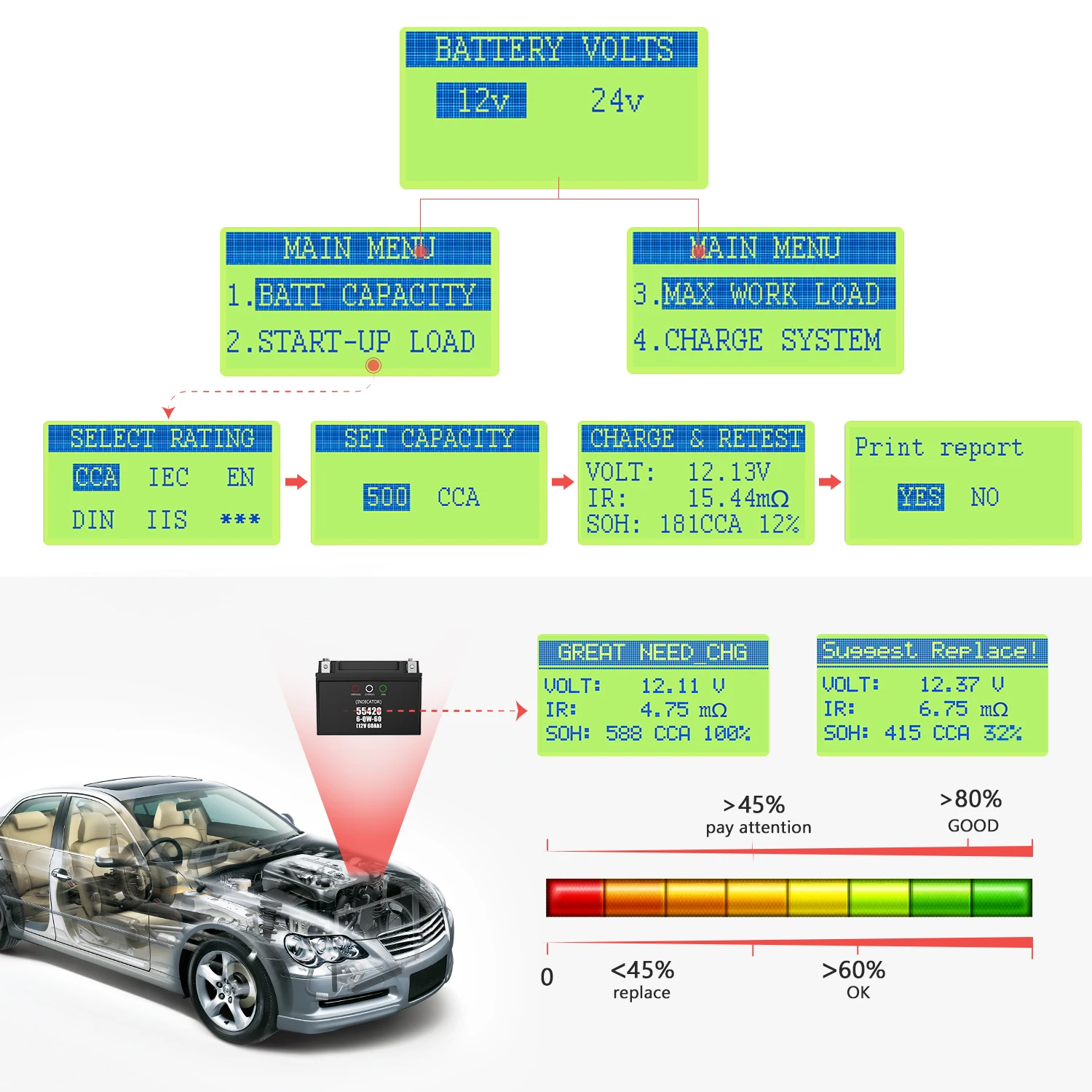ANCEL BST500 100-2000 CCA Car Battery Tester 12v/24v Truck with Printer Cranking Charging System Test Auto Battery Analyzer