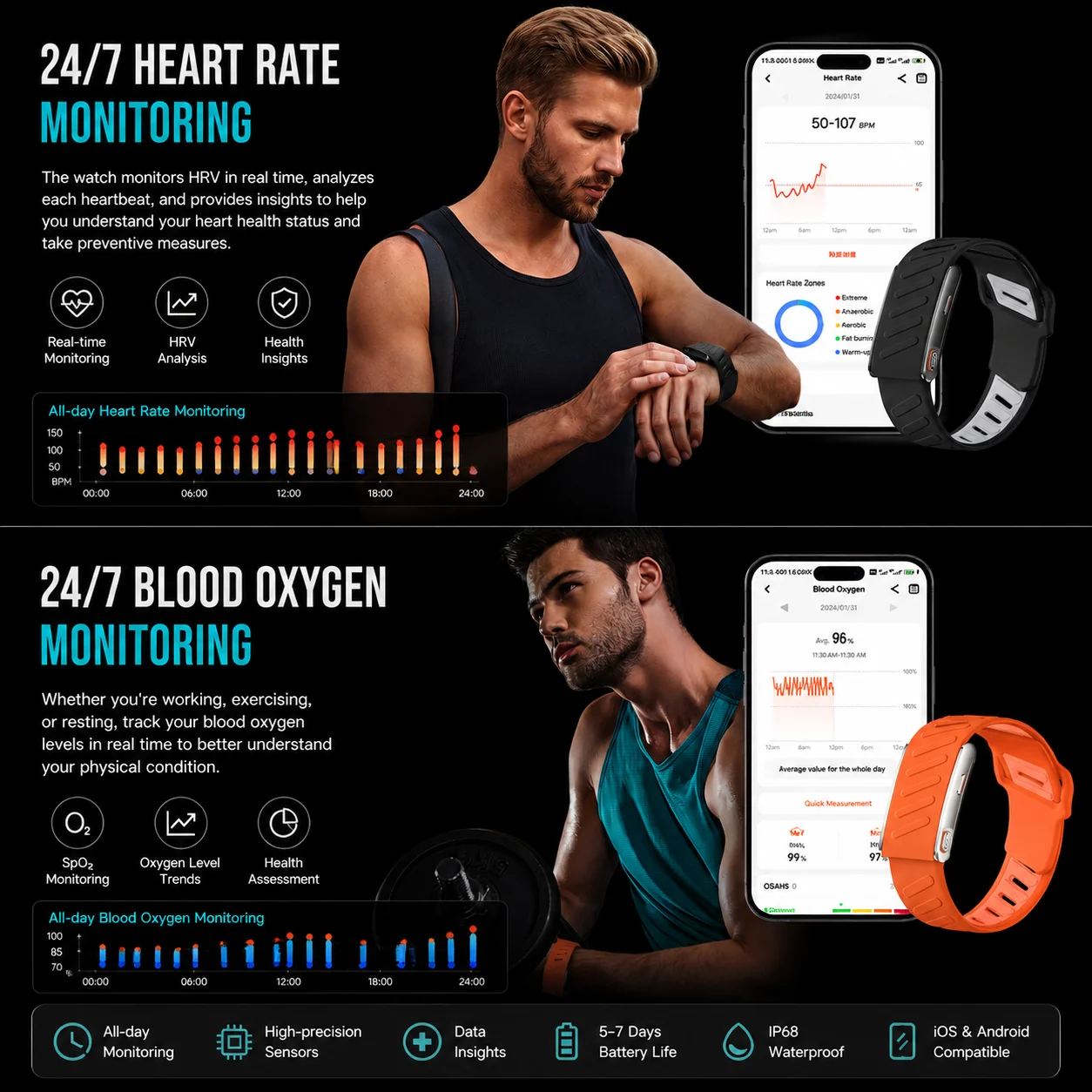 지능형 건강 시계 밴드 ECG 24시간 심박수 혈중 산소 모니터 120+ 스포츠 모드 피트니스 트래커 손목밴드 남녀공용