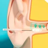 24pcs Reusable Sticky Ear Swabs Pick Reusable Ear Cleaner Soft Ear Wax Removal Tool Earwax Remover For Olders Adult Kid 4