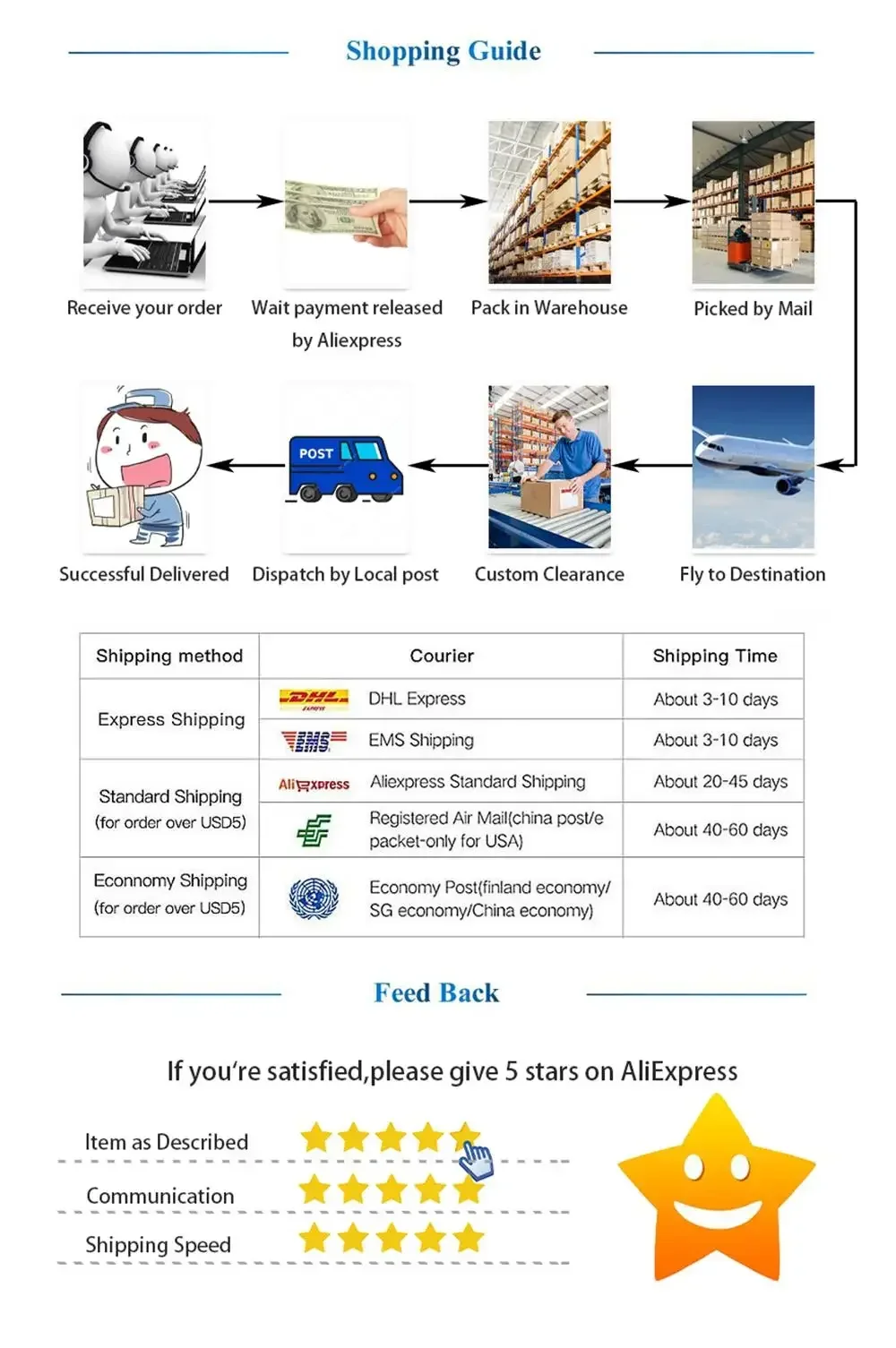 Sf4008a3ae59f4ba09ff653825be20222v - Haikyuu AU Store