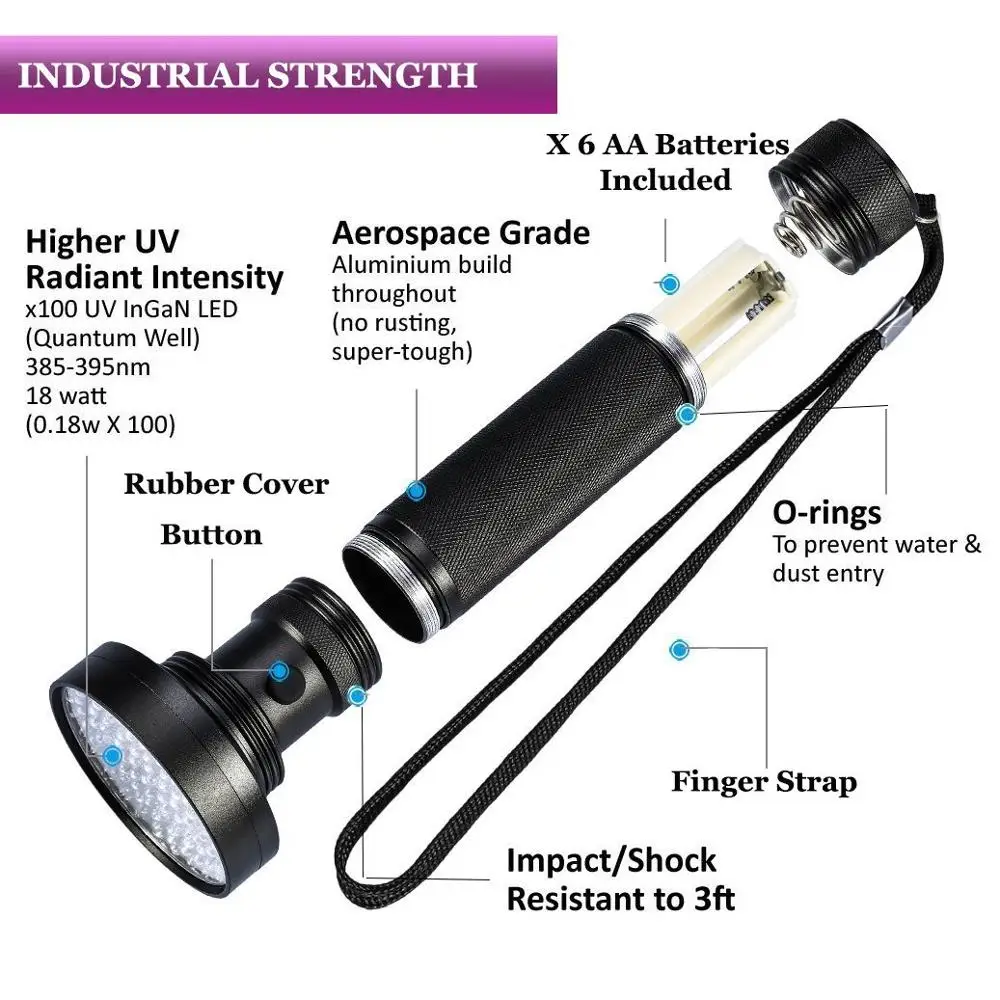 UV 손전등 100LED LGUIY 자외선 토치 램프 395nm 자외선 블랙 라이트 애완 동물 강아지 고양이 버그 탐지기 UV 보호 안경