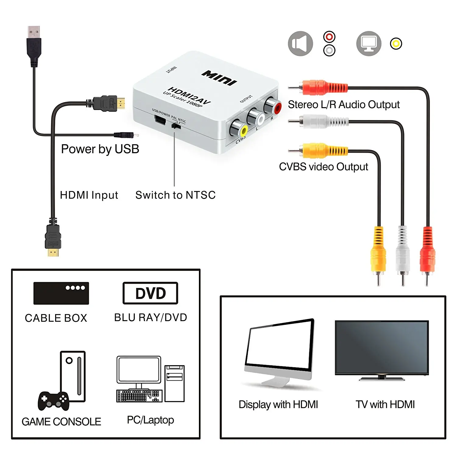 HDMI to AV Adapter HD to RCA Converter for 1080P 720P 480P NTSC/PAL audio video converter adapter