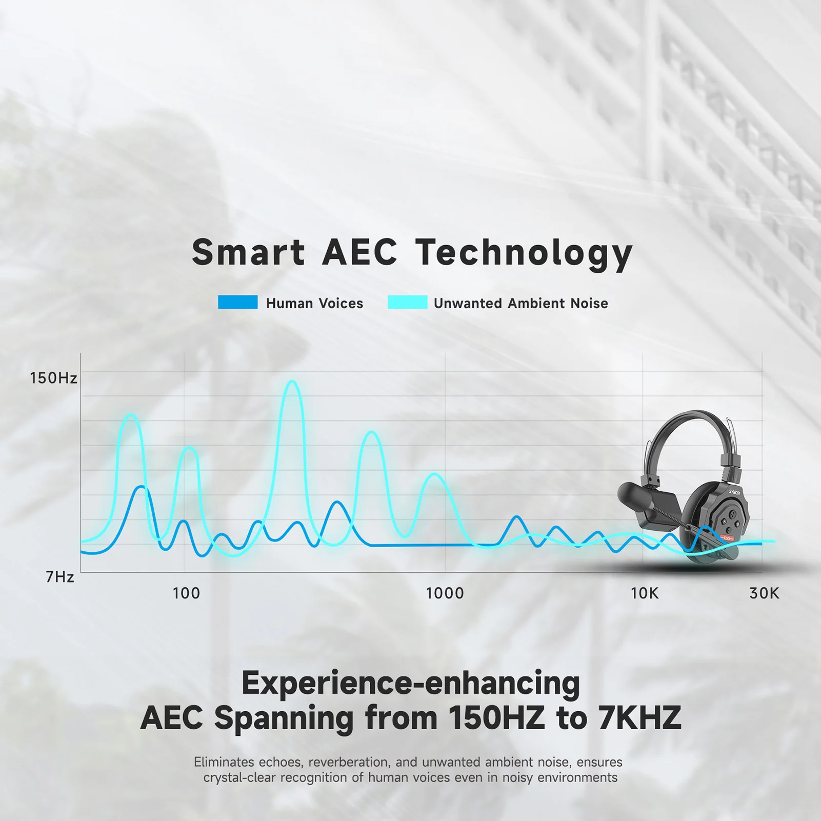 SYNCO Xtalk X1 무선 인터콤 헤드셋 시스템, 2.4G 무선 헤드폰, 마이크 내장 배터리, 350M, 1148ft 변속기