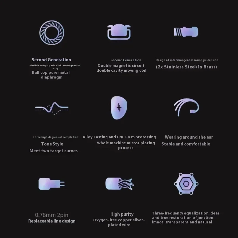 SIMGOT EA500 LM Wired Earphones Interchangeable Sound Tube High Resolution Dual-Cavity Earbuds Custom HIFI Gaming Music Headset 6