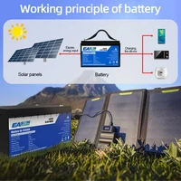 EASUN POWER-Batterie Rechargeable au Lithium VEFEPO4, BatBR Pack pour Camping-Car, Solaire, Pas de Taxe, 50Ah, 100Ah, 200Ah, 12V, 24V, BMS 6
