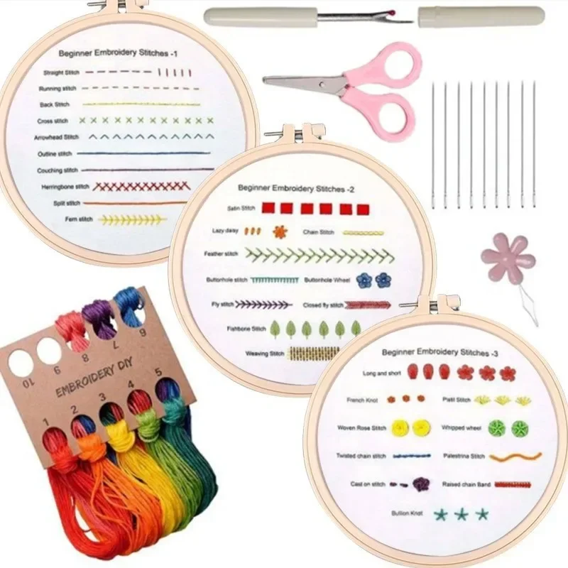 Embroidery Starter Kit for Beginners Adults 3 Sets Easy Stamped with Hoop Stitch Practice Set Gift for Hand Craft Lover