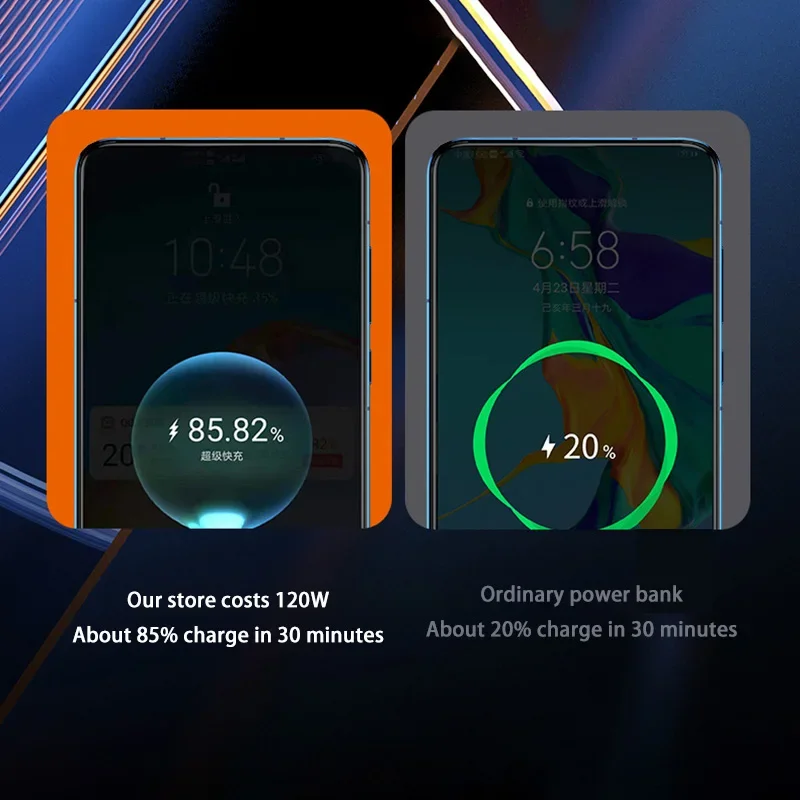 200000mAH 120W Power Bank Super Fast Charging Battery High Capacity Power Bank Digital Display For iphone 1615 13 Samsung Huawei 5