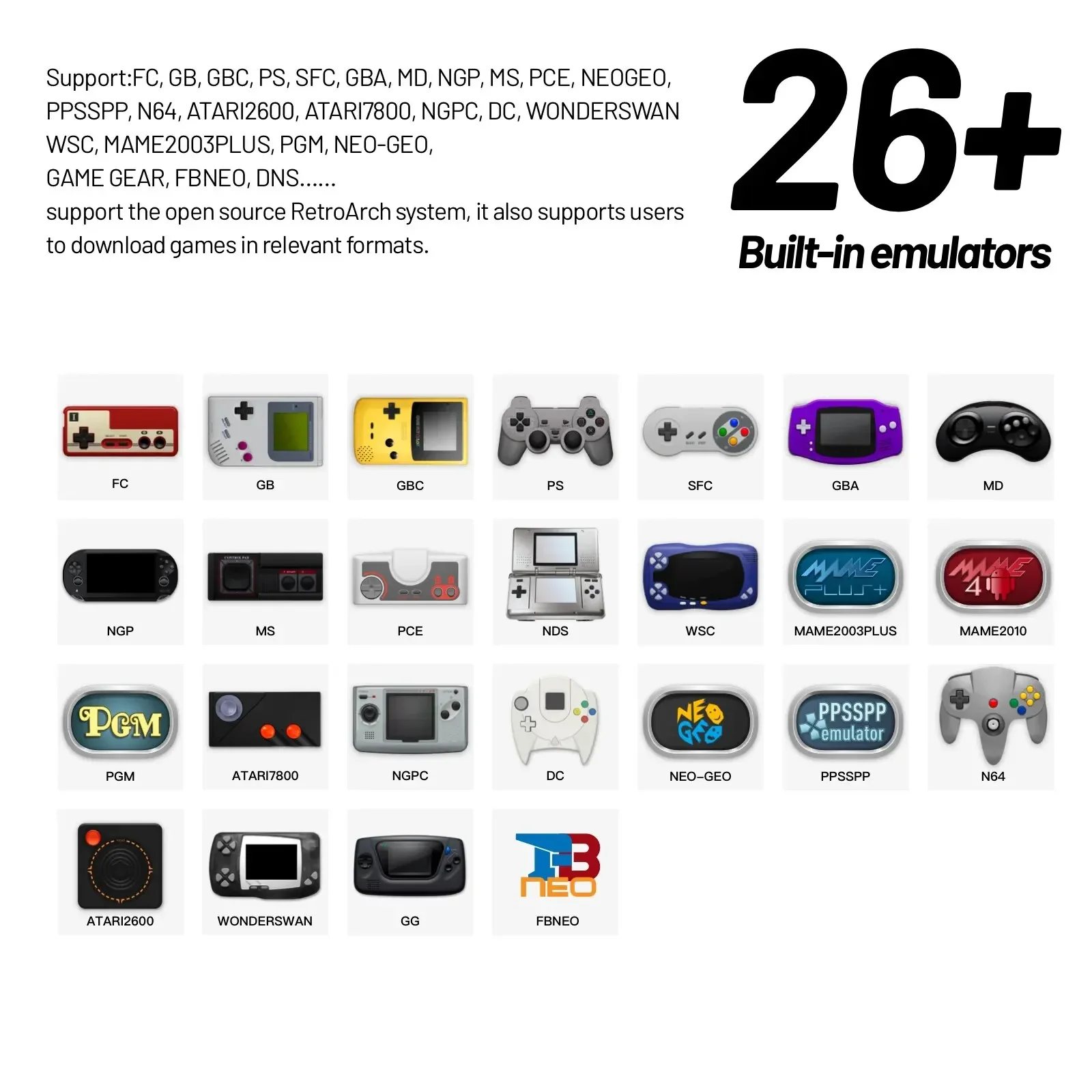 스마트 프로 휴대용 게임 콘솔, 4.96 인치 IPS 스크린 리눅스 시스템 조이스틱, RGB 조명, Smartpro 레트로 비디오 게임 플레이어 선물, 신제품