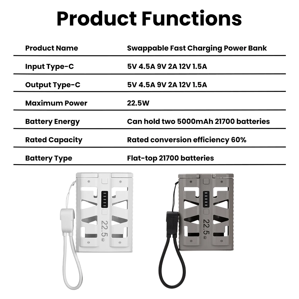 21700 파워 뱅크 케이스 DIY 키트, 듀얼 모드 고속 충전 22.5W, 저전류 기기용 원클릭 배터리 교체 기능 포함