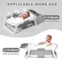 Foldable Baby Bath Tub with Cushion and Thermometer Set