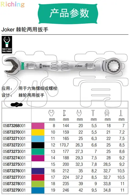 Wera 6000/6001 Joker Ratcheting Combination Wrench, High-performance  Chromium Molybdenum Steel with Nickel-chromium Coating - AliExpress