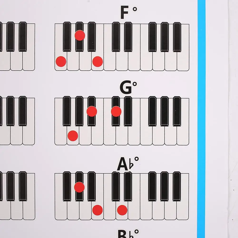Xylophone Chords Of Titanium