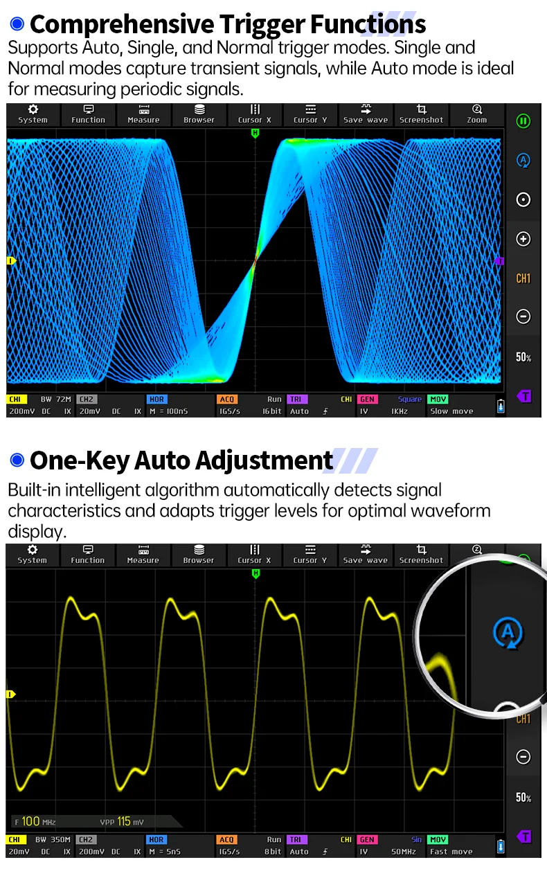 DPOS350P Digital Storage Oscilloscope: 350MHz Bandwidth, 12.1-Inch High-Definiti